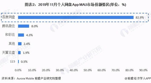 凈虧損大幅收窄，大換血后的迅雷能否重振雄風？